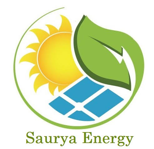 Saurya Energy Device mark 3452059 Trademark