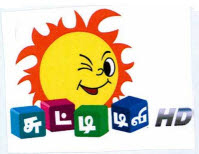 Chutti Tv Hd Device mark 3686492 Trademark