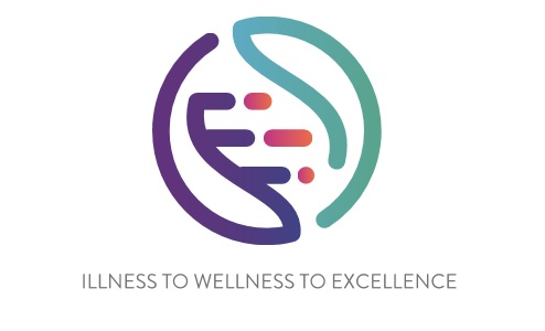 Illness To Wellness To Excellence With Device Device mark 3688076 Trademark