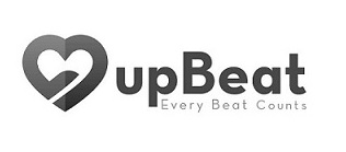 Upbeat (device) Device mark 3691994 Trademark