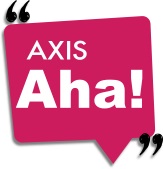 Axis Aha! Device mark 3712268 Trademark