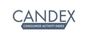 Device Of Candex Device mark 3714826 Trademark