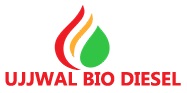 Ujjwal Bio Diesel Device mark 4405450 Trademark
