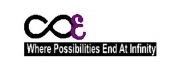 Coe Where Possibilities End At Infinity Device mark 4736942 Trademark