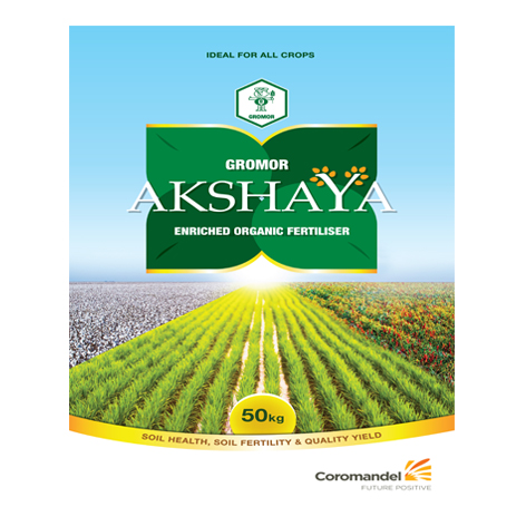Gromor Akhshaya Device mark 5300534 Trademark