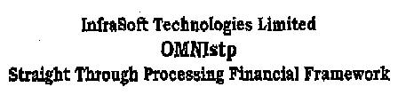 Infrasoft Technologies Limited Device mark 1090325 Trademark