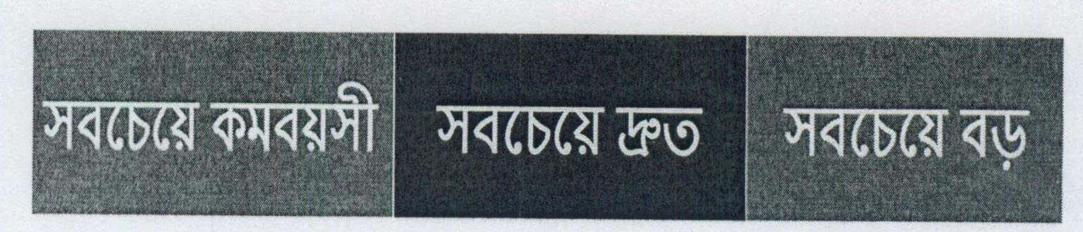 Youngest Fastest Largest (bengali) Label Device mark 1452522 Trademark