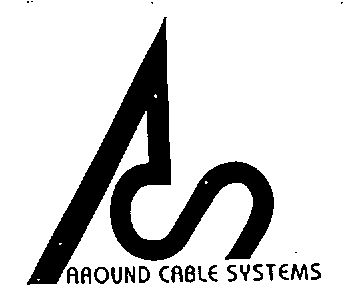 Acs (monogram) Device mark 1538866 Trademark
