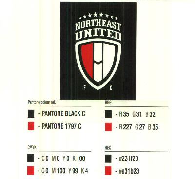 Northeast United Fc Device mark 2996821 Trademark