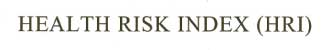Health Risk Index (hri) Device mark 1934700 Trademark