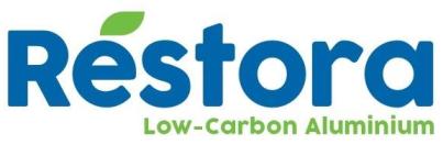 Restora Device mark 5338920 Trademark