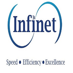 Infinet Device mark 5350112 Trademark