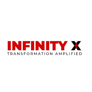 Infinity X+ Device mark 5355076 Trademark