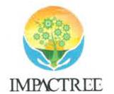 Impactree Device mark 5379167 Trademark