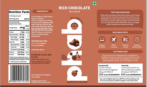Phab Rich Chocolate Device mark 5387834 Trademark