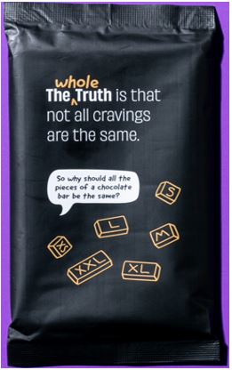 The Whole Truth Is That Not All Cravings Are The Same Device mark 5409749 Trademark