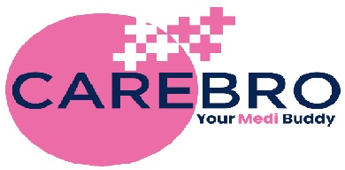 Carebro Device mark 5413897 Trademark