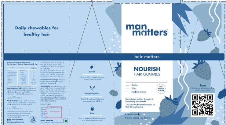 Man Matters Nourish Hair Gummies Device mark 5420934 Trademark