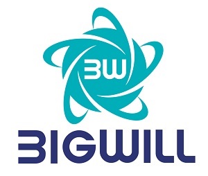 Bigwill Device mark 5421784 Trademark