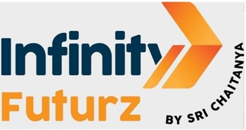 Infinityfuturz By Sri Chaitanya Device mark 5427561 Trademark