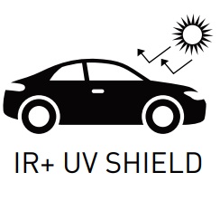 Ais Ir + Uv Shield Device mark 5430429 Trademark