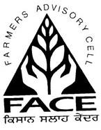 Triangle Device With Face Kisaan Salaah Kendra Device mark 5472092 Trademark