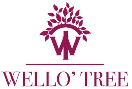 Wello'tree Device mark 5482064 Trademark