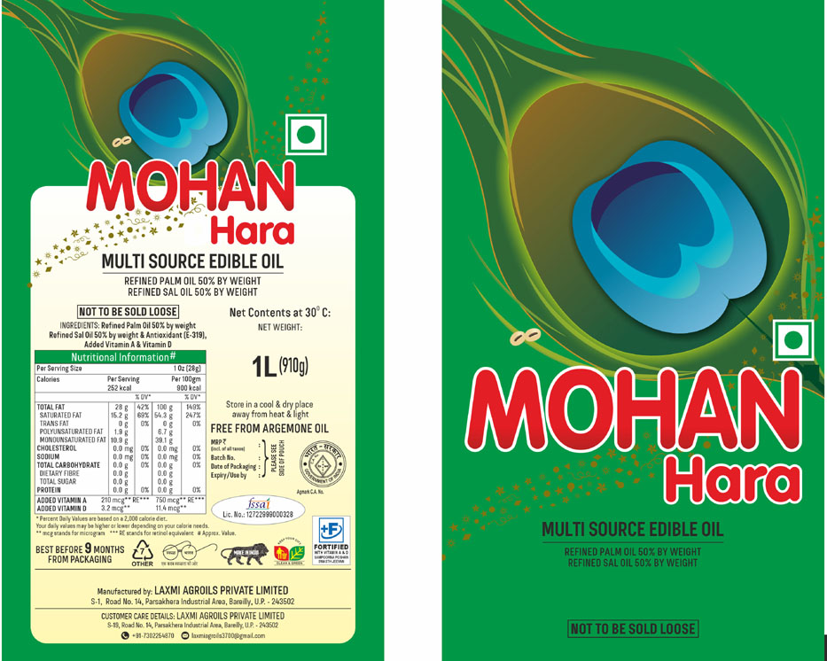 Mohan Hara Device mark 5499188 Trademark