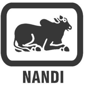 Nandi With Nandi Bull Logo Device mark 5513033 Trademark