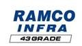 Ramco Infra 43 Grade Device mark 5039741 Trademark