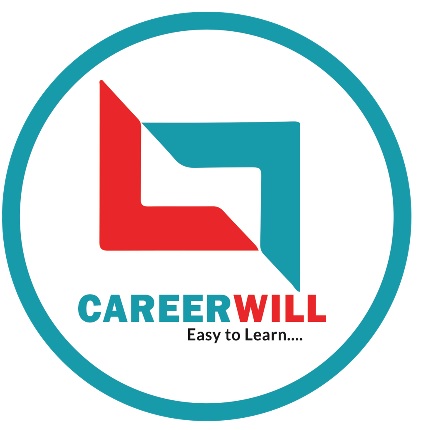 Career Will Easy To Learn Device mark 5078317 Trademark
