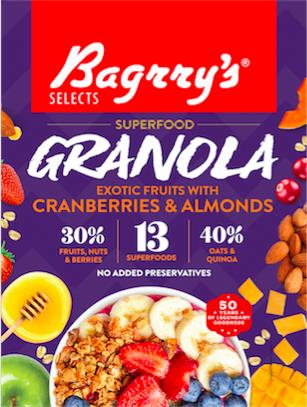 Bagrry's Granola Exotic Fruits With Cranberries & Almonds Device mark 5247100 Trademark