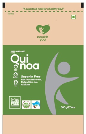 Nourish You Device mark 5273961 Trademark