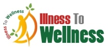 Device Of Illness To Wellness Device mark 5594390 Trademark