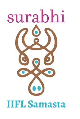 Surabhi Iifl Samasta Device mark 5614804 Trademark