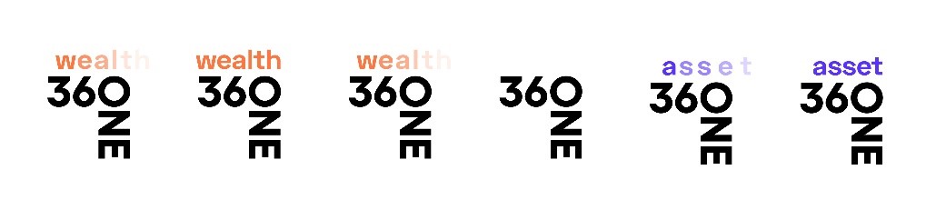 360 One Wealth 360 One Asset (motion Mark) Device mark 5618048 Trademark