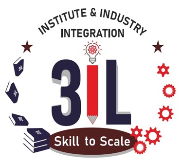 3il Skill To Scale Device mark 5625603 Trademark
