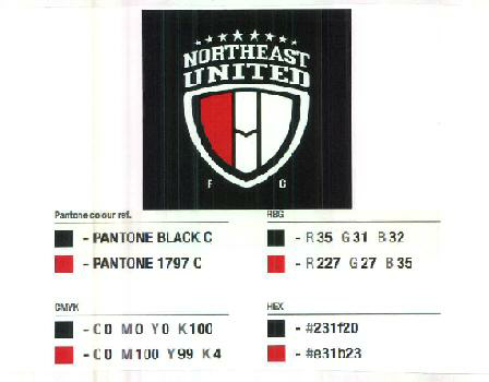 Northeast United Fc Device mark 2996801 Trademark