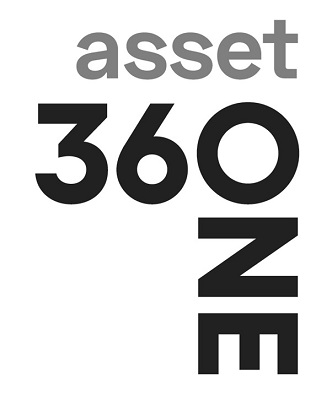 360 One Asset (logo) Device mark 5740016 Trademark