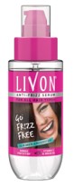 Livon Anti - Frizz Serum Device mark 5743651 Trademark