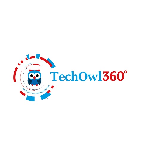 Techowl360 Device mark 5751764 Trademark