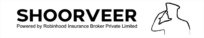 Device Of Shoorveer-powered By Robinhood Insurance Broker Private Limited Device mark 5776922 Trademark