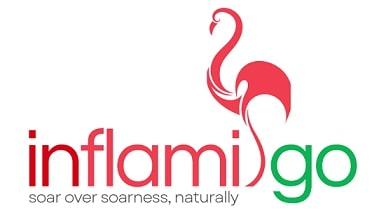 Inflamigo Soar Over Soarness ,naturally Device mark 5790480 Trademark