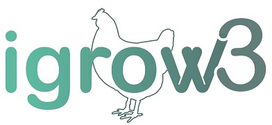 Igrow3 Device mark 5793270 Trademark