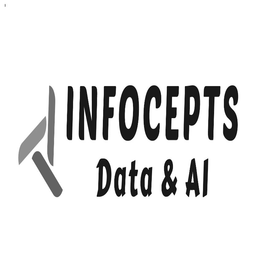 Infocepts Data & Ai Device mark 5800018 Trademark