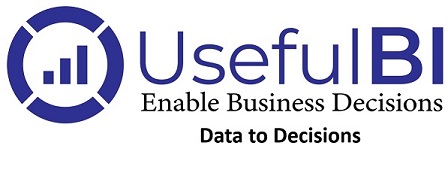 Usefulbi- Enable Business Decisions Data To Decisions (with Device) Device mark 5837431 Trademark