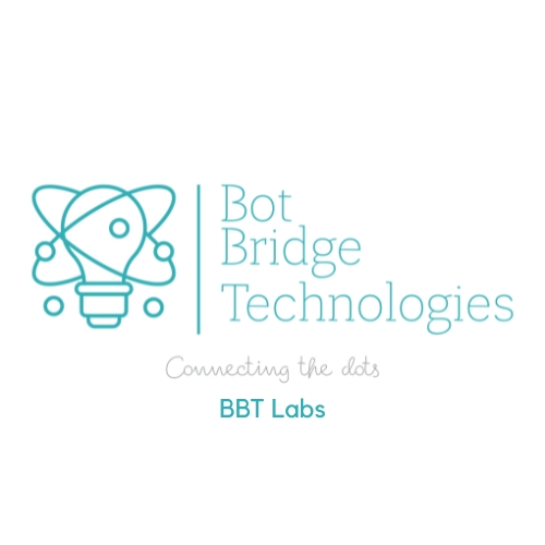 Device Of Bot Bridge Technologies Device mark 5882320 Trademark