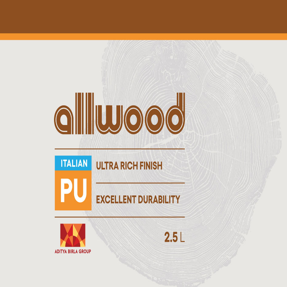 Allwood Trade Dress With Watermark Device mark 5901186 Trademark