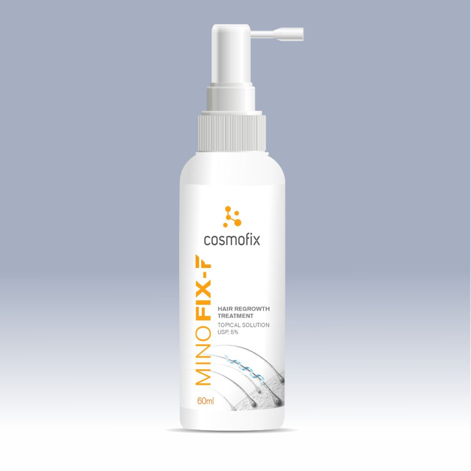 Cosmofix Minofix Device mark 5901277 Trademark