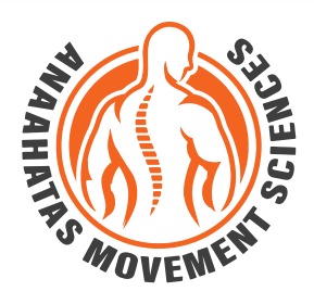 Anaahatas Movement Sciences Device mark 5903139 Trademark